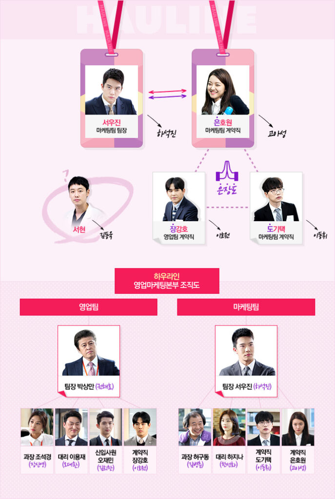 cast 56f0462a cb73 4e82 9234 3e1964e58824 687x1024
