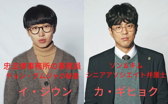 イ・ジウン、カン・ギヒョク